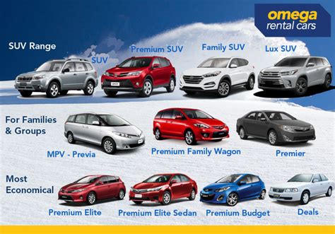 Cheap car hire in Caithness: find and compare deals .